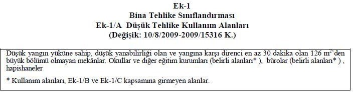 düşük tehlike kullanım alanları